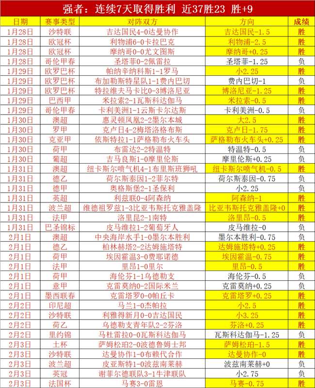 阿贾克斯教,练针对,队传言表态,RAYBET雷竞技,RAYBET雷竞技官网,RAYBET雷竞技入口,RAYBET雷竞技首页