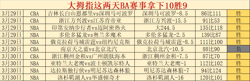 德泽尔比成,米兰新帅热,门人选,RAYBET雷竞技,RAYBET雷竞技官网,RAYBET雷竞技入口,RAYBET雷竞技首页