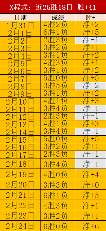 马拉松独家,瞬间曝光,摄影师深度,RAYBET雷竞技,RAYBET雷竞技官网,RAYBET雷竞技入口,RAYBET雷竞技首页