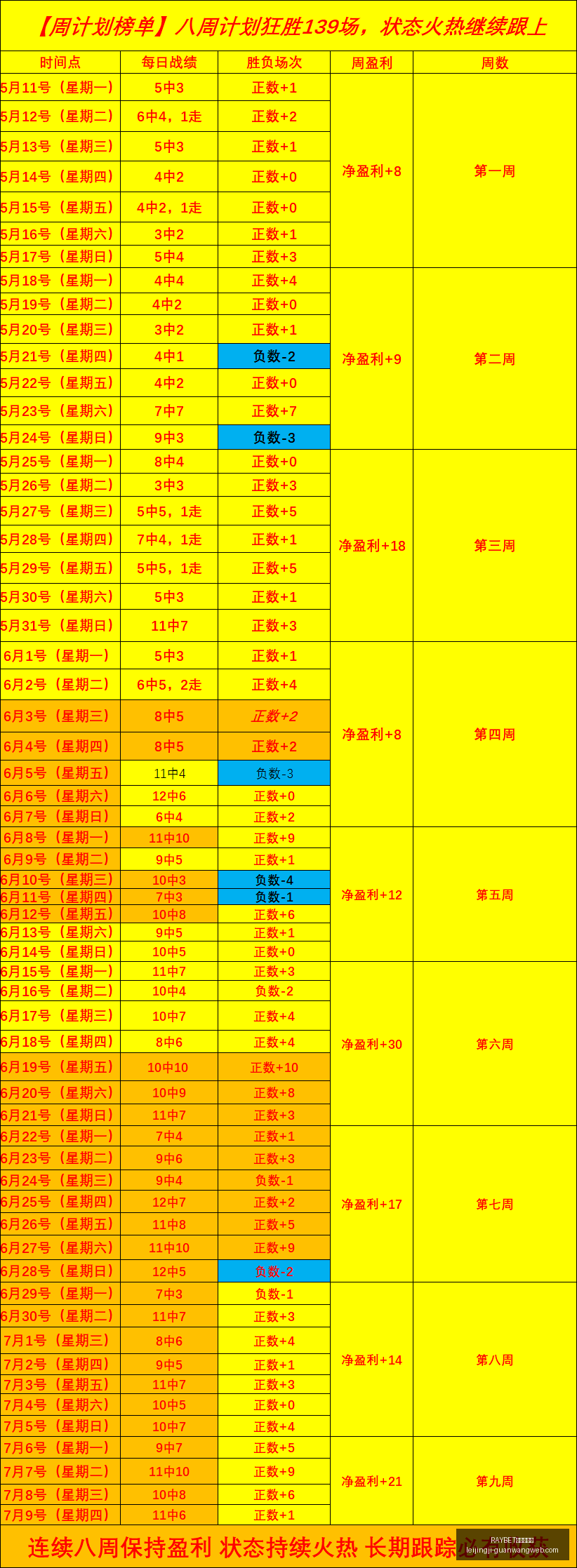 雷竞技入口,RAYBET雷竞技入口,RAYBET雷竞技官网,RAYBET雷竞技官网,RAYBET雷竞技App,RAYBET雷竞技直播,RAYBET雷竞技入口,RAYBET雷竞技平台