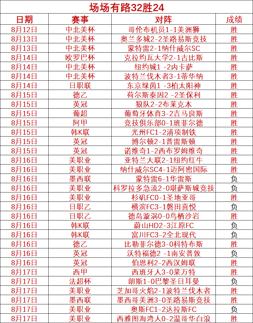 独家,佛罗伦萨欲,以先租后买,RAYBET雷竞技官网,RAYBET雷竞技App,RAYBET雷竞技直播,RAYBET雷竞技入口,RAYBET雷竞技平台