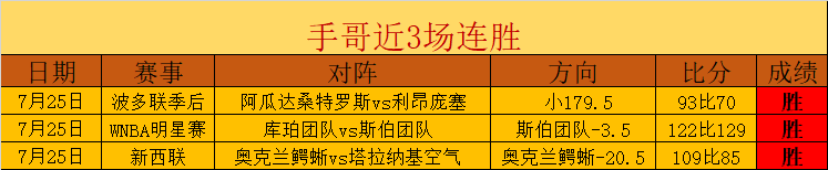 年赛事预告,雄鹿与公牛,巅峰对决,RAYBET雷竞技官网,RAYBET雷竞技App,RAYBET雷竞技直播,RAYBET雷竞技入口,RAYBET雷竞技平台