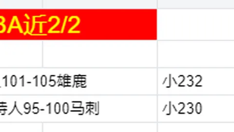 大乐透期号专家推荐：主队能否反弹分析