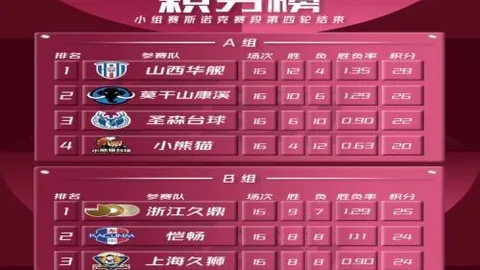 雷竞技入口 112432 0
