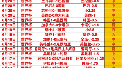 RAYBET雷竞技入口RAYBET雷竞技官网突发变动引发