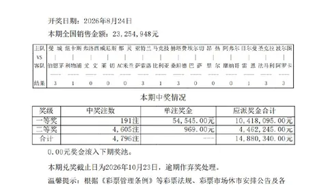意甲赛事解析：尤文2-1卡利亚里，鲁加尼与布雷默制胜之道
